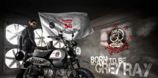 Monkey 56th Anniversary Custom Edition